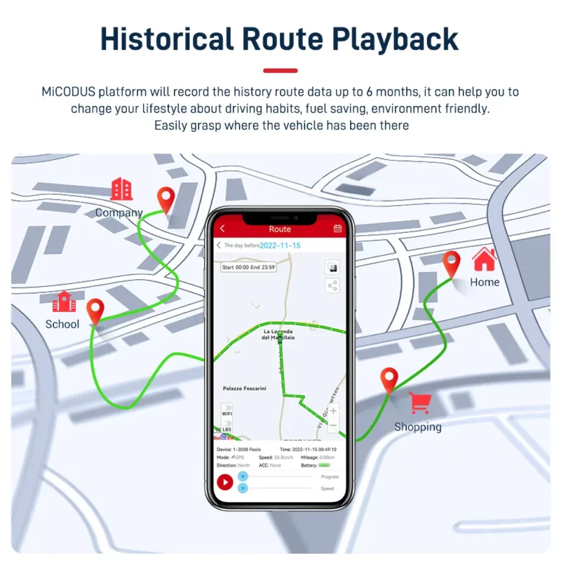 Traceur GPS 4G Micodus ML100G Localisation en Temps Réel, Étanche & Portable – Image 4